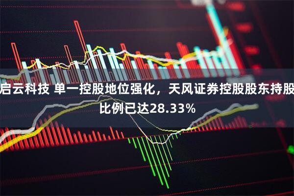 启云科技 单一控股地位强化，天风证券控股股东持股比例已达28.33%